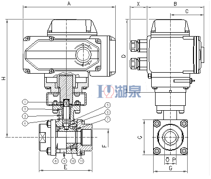 電動(dòng)絲扣球閥Q911F-16P型號(hào)，圖片，原理